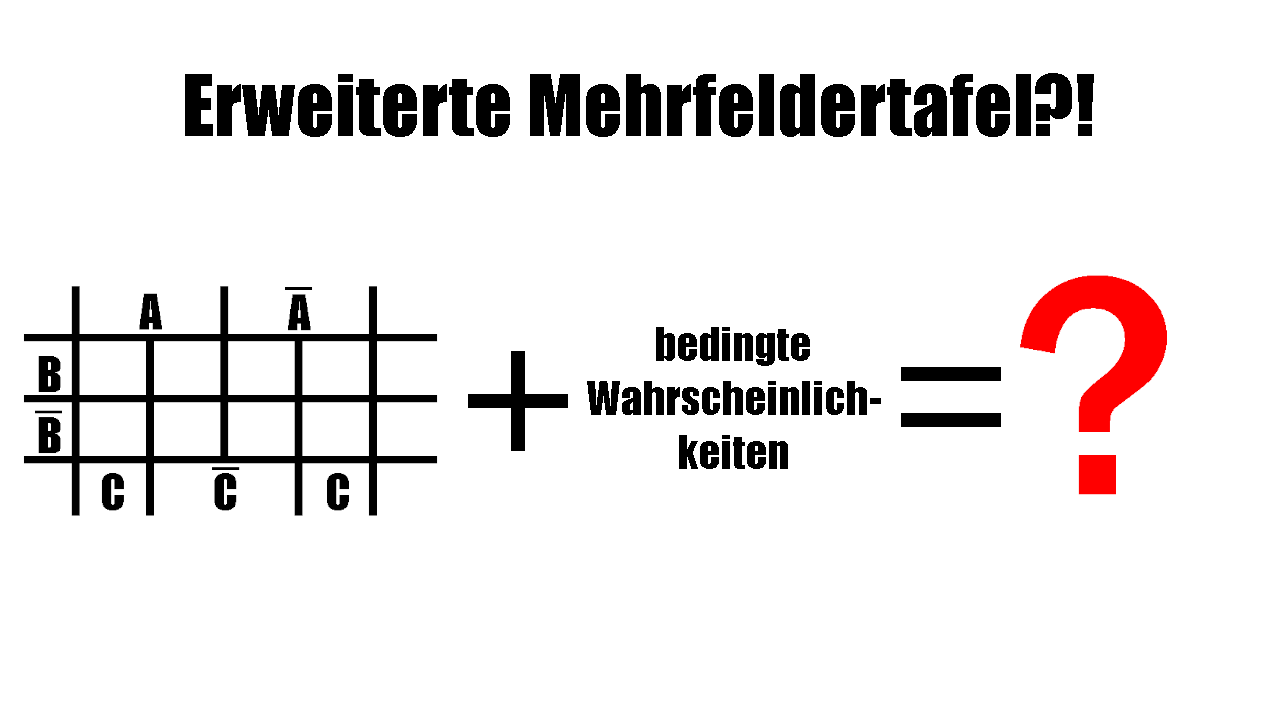 Mehrfeldertafel (erweitert)